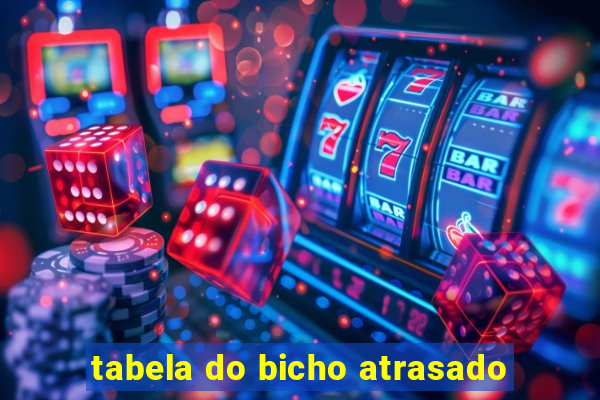 tabela do bicho atrasado